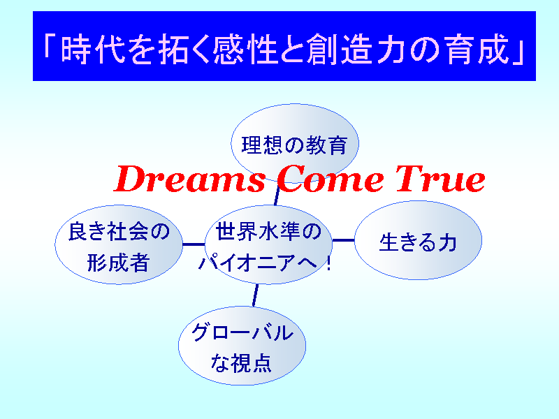 �u�����񂭊����Ƒn���͂̈琬�v