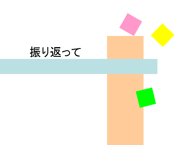 �U��Ԃ���