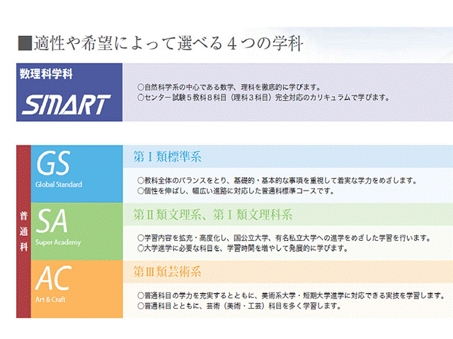 �X���C�h52